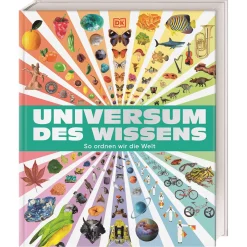 Universum des Wissens. So ordnen wir die Welt.